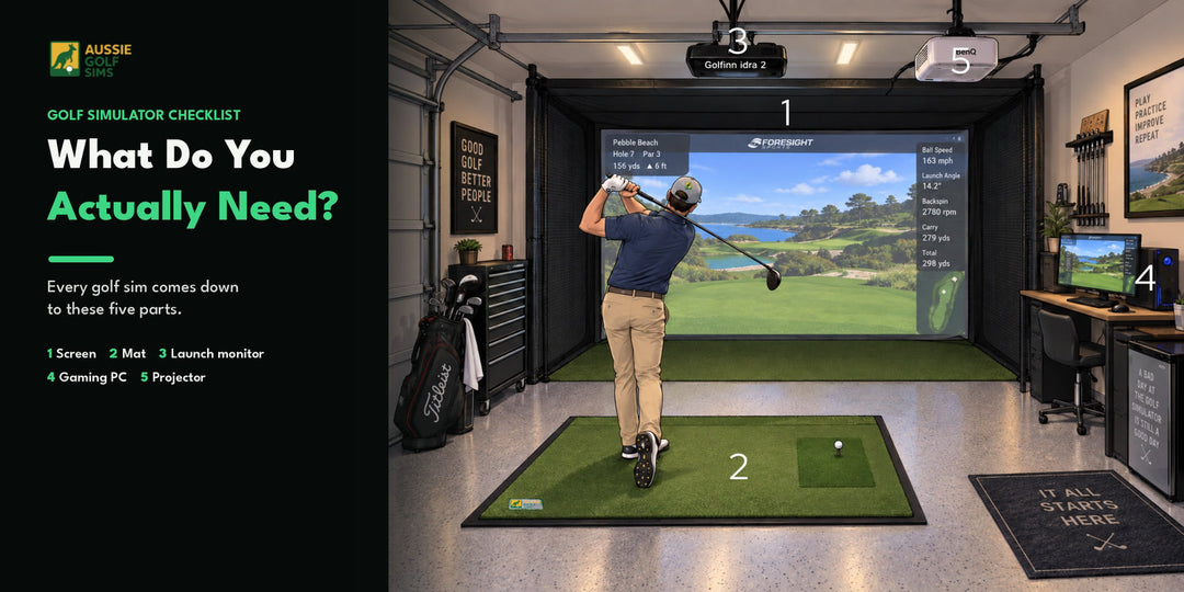 What Do I Actually Need for a Golf Simulator? (And What Else to Consider)