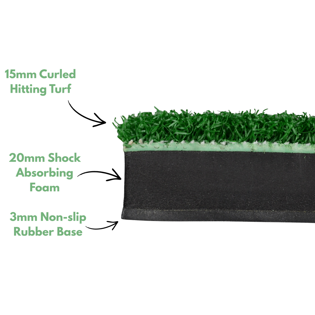 A close-up cross-section of turf flooring with green artificial grass on top, a light green shock-absorbing layer, a thick black foam layer, and a black rubber base. Green text labels identify the layers: 15mm Curled Hitting Turf, 20mm Shock Absorbing Foam, and 3mm Non-slip Rubber Base.