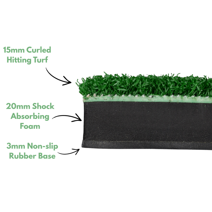 A close-up cross-section of turf flooring with green artificial grass on top, a light green shock-absorbing layer, a thick black foam layer, and a black rubber base. Green text labels identify the layers: 15mm Curled Hitting Turf, 20mm Shock Absorbing Foam, and 3mm Non-slip Rubber Base.