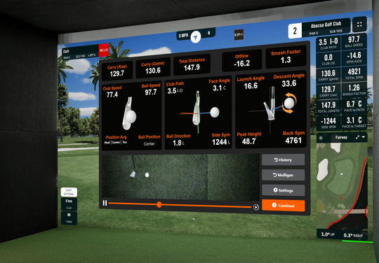 GolfIn Idra II